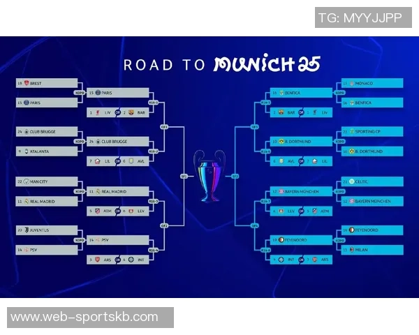斯洛特感慨两年前仍在欧联如今喜迎连续两年直通欧冠16强的成就